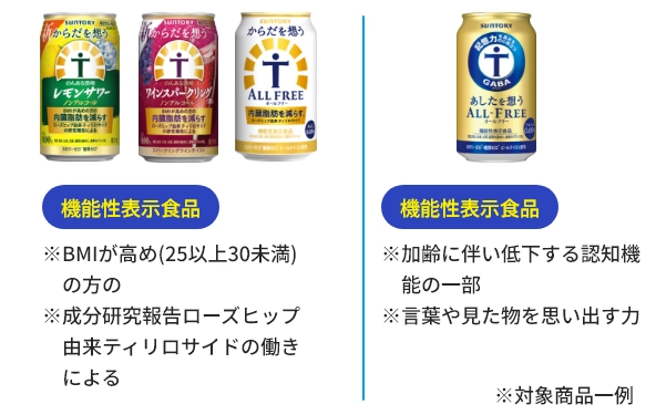 サントリーー196無糖商品